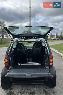 Купе Smart Fortwo 2002 в 