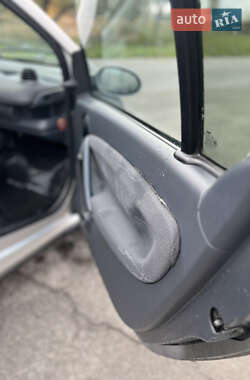 Купе Smart Fortwo 2002 в 