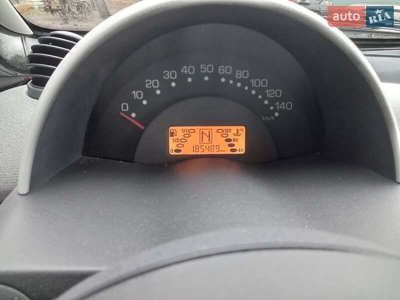 Купе Smart Fortwo 2002 в Киеве