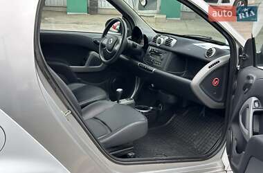 Купе Smart Fortwo 2012 в 