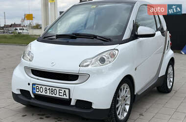 Купе Smart Fortwo 2007 в 