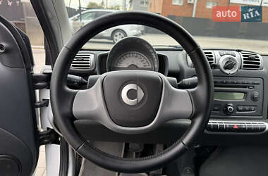 Купе Smart Fortwo 2007 в 