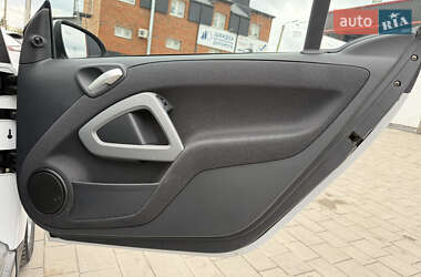 Купе Smart Fortwo 2007 в 