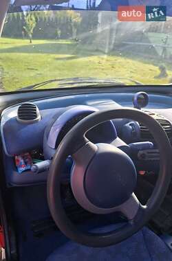 Купе Smart Fortwo 2000 в Николаеве