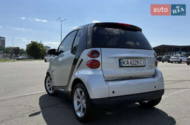 Купе Smart Fortwo 2009 в 