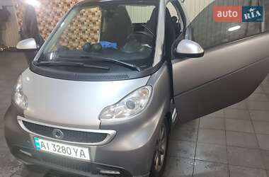 Купе Smart Fortwo 2014 в 