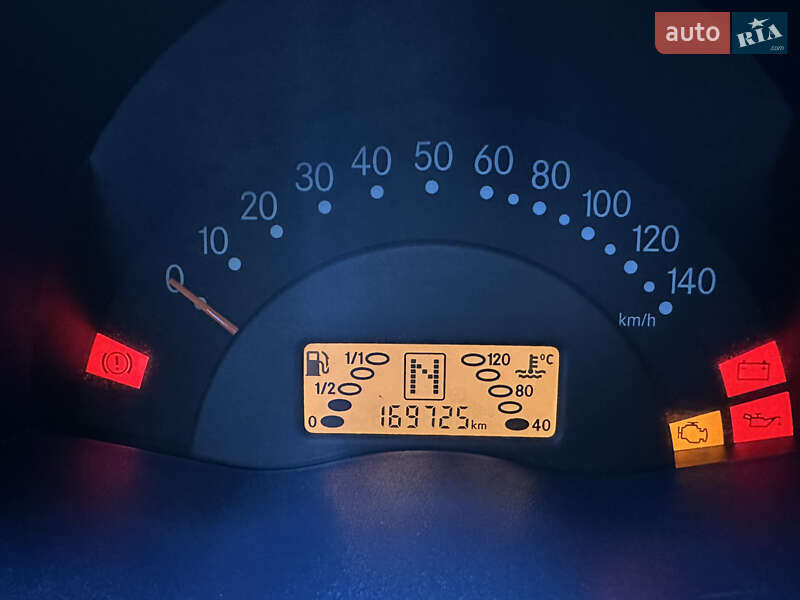 Купе Smart Fortwo 2000 в Луцьку