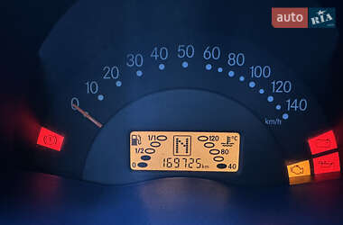 Купе Smart Fortwo 2000 в 