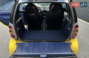 Купе Smart Fortwo 2000 в 