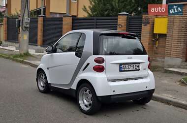 Купе Smart Fortwo 2012 в 