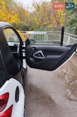 Купе Smart Fortwo 2009 в 