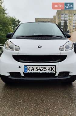 Купе Smart Fortwo 2009 в 