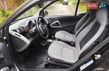 Купе Smart Fortwo 2009 в 