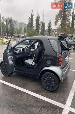 Купе Smart Fortwo 2003 в 