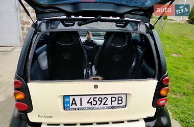 Купе Smart Fortwo 2005 в  фото 5 Купе Smart Fortwo 2005 в