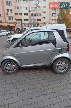 Кабриолет Smart Fortwo 2001 в  фото 5 Кабриолет Smart Fortwo 2001 в