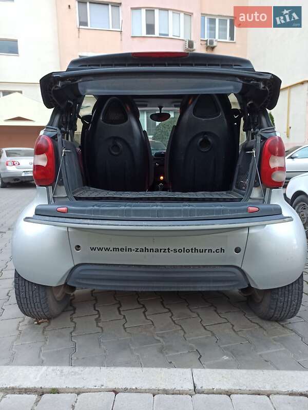 Кабріолет Smart Fortwo 2001 в Южному фото 9 Кабріолет Smart Fortwo 2001 в Южному