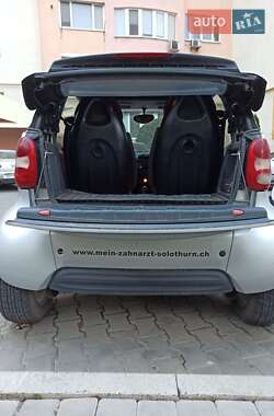 Кабриолет Smart Fortwo 2001 в  фото 9 Кабриолет Smart Fortwo 2001 в