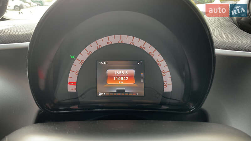 Купе Smart Fortwo 2015 в Киеве