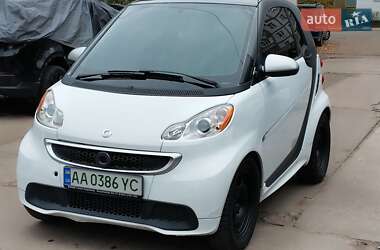 Купе Smart Fortwo 2014 в Києві