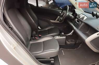 Купе Smart Fortwo 2014 в  фото 21 Купе Smart Fortwo 2014 в