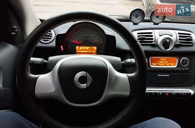 Купе Smart Fortwo 2014 в  фото 24 Купе Smart Fortwo 2014 в