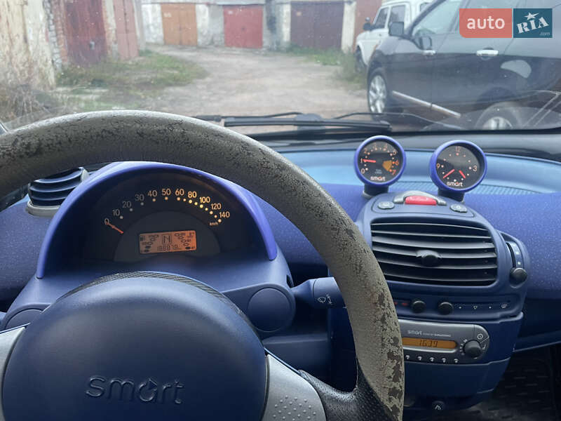 Купе Smart Fortwo 1998 в Житомире фото 8 Купе Smart Fortwo 1998 в Житомире