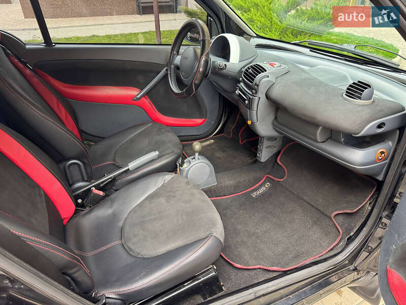 Купе Smart Fortwo 2004 в Одессе