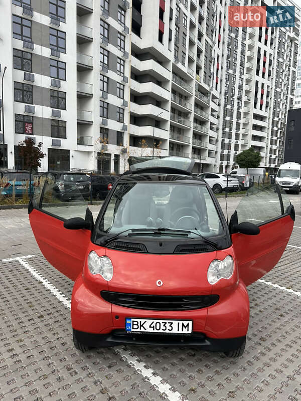 Купе Smart Fortwo 2004 в Киеве