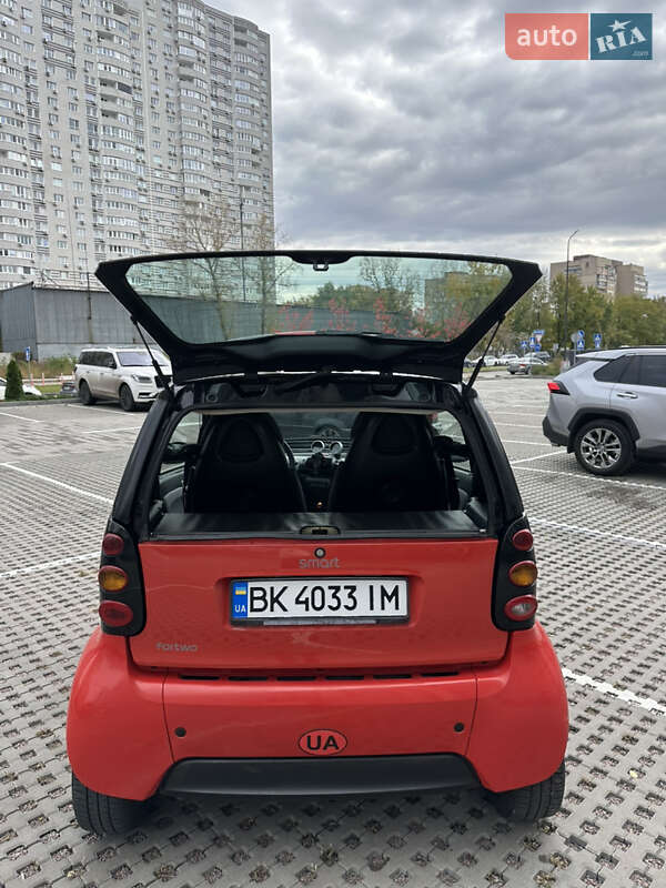 Купе Smart Fortwo 2004 в Киеве