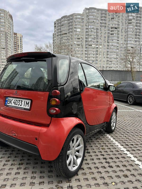 Купе Smart Fortwo 2004 в Киеве