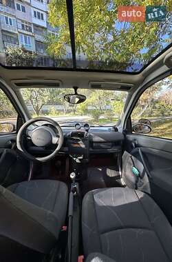 Купе Smart Fortwo 2006 в Одесі