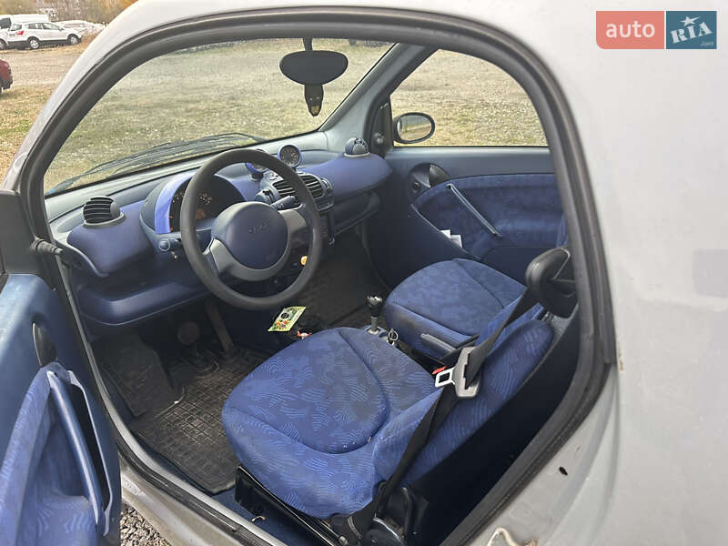Купе Smart Fortwo 1999 в Києві фото 6 Купе Smart Fortwo 1999 в Києві