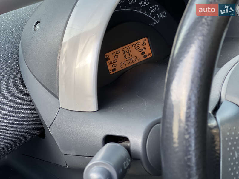 Купе Smart Fortwo 2002 в Киеве