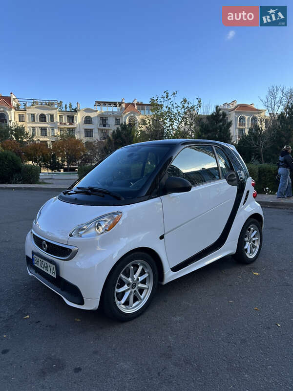 Smart Fortwo 2015