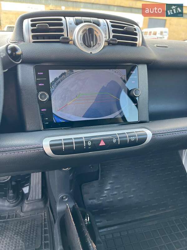 Купе Smart Fortwo 2012 в Луцке