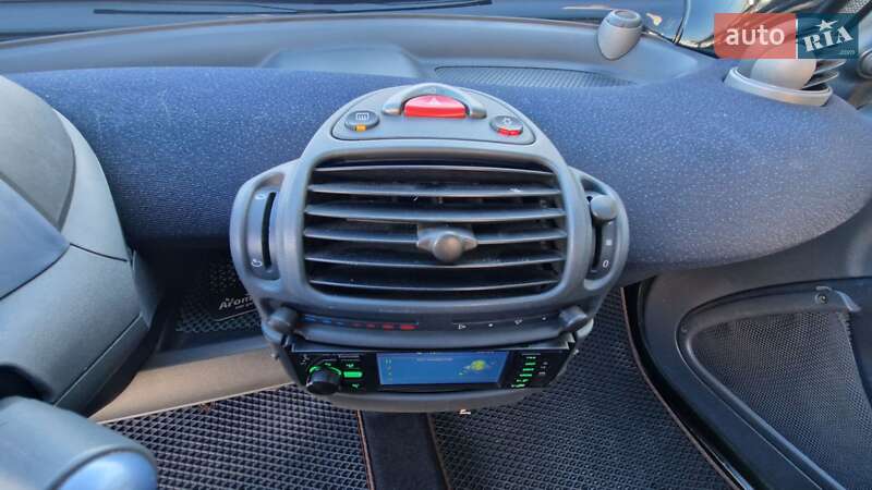 Купе Smart Fortwo 2004 в Киеве фото 24 Купе Smart Fortwo 2004 в Киеве