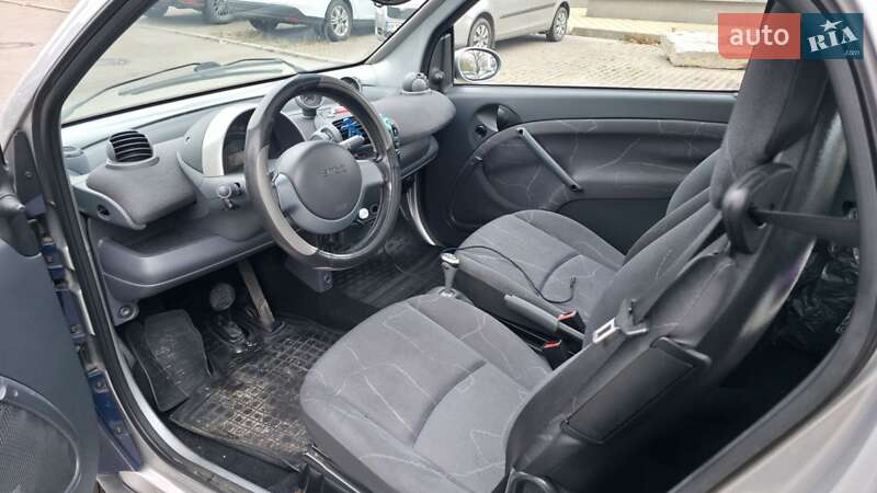 Купе Smart Fortwo 2004 в Киеве