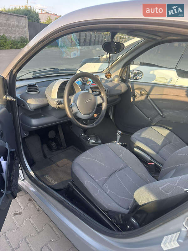 Купе Smart Fortwo 2004 в Киеве