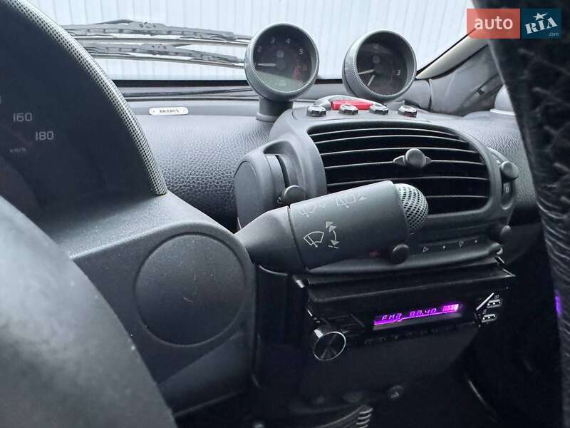 Купе Smart Fortwo 2004 в Киеве