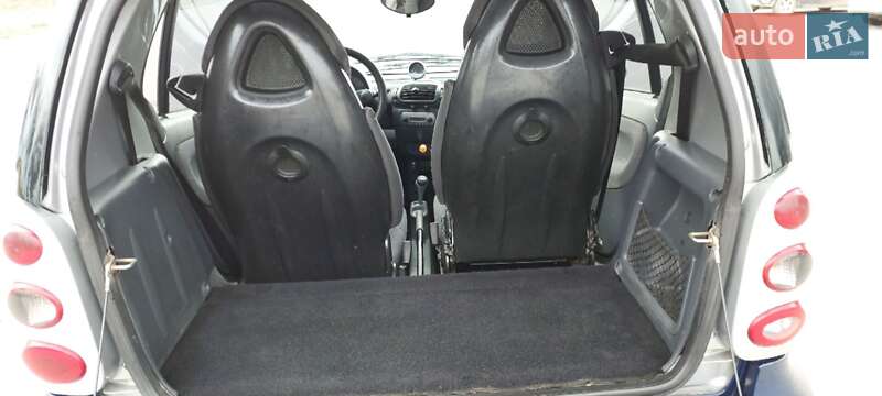 Купе Smart Fortwo 2004 в Киеве фото 14 Купе Smart Fortwo 2004 в Киеве