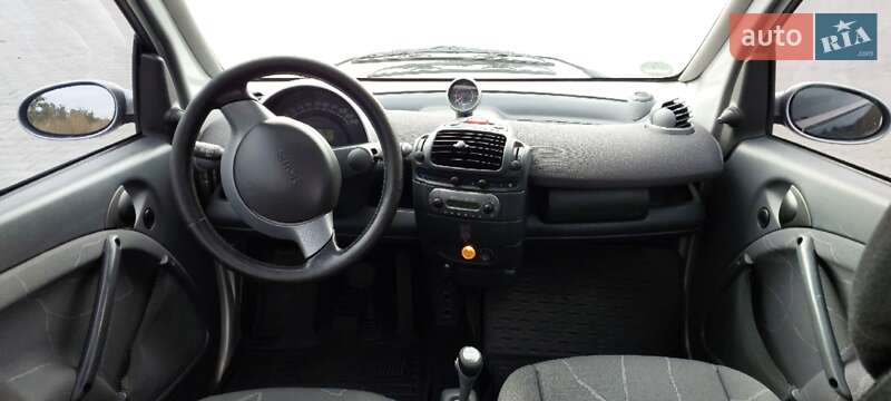 Купе Smart Fortwo 2004 в Киеве фото 19 Купе Smart Fortwo 2004 в Киеве