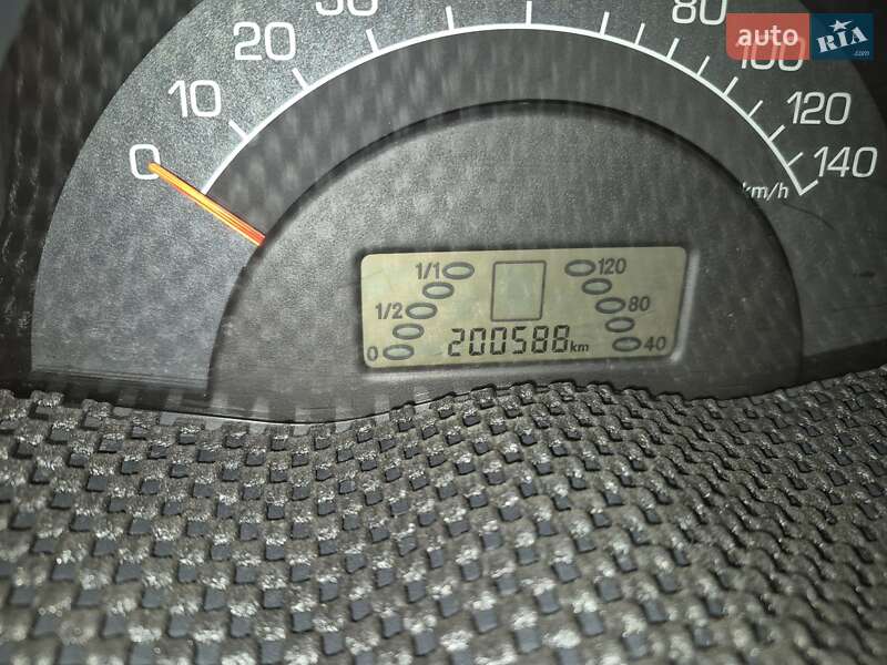 Купе Smart Fortwo 2004 в Гусятине