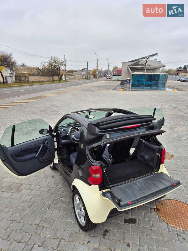Кабриолет Smart Fortwo 2002 в Николаеве