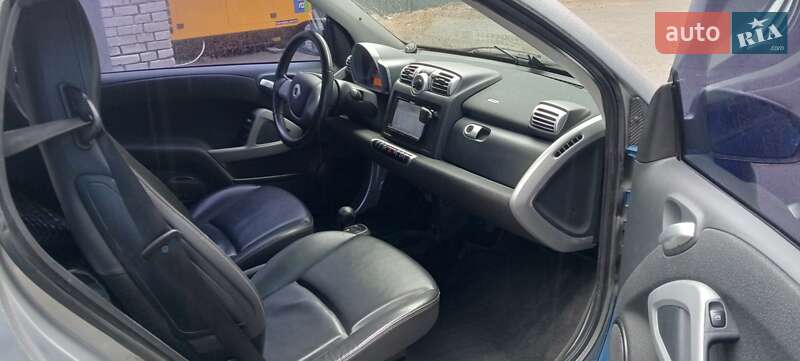 Кабріолет Smart Fortwo 2009 в Києві