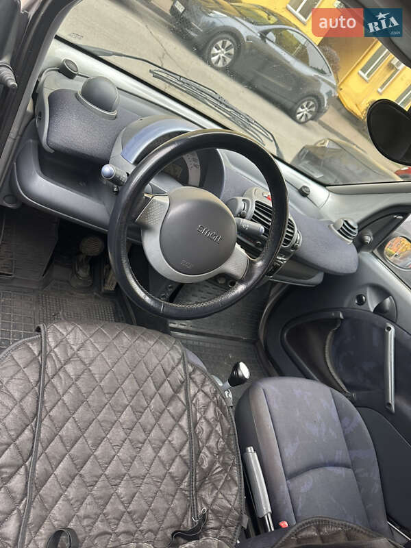 Кабриолет Smart Fortwo 2002 в Киеве фото 5 Кабриолет Smart Fortwo 2002 в Киеве