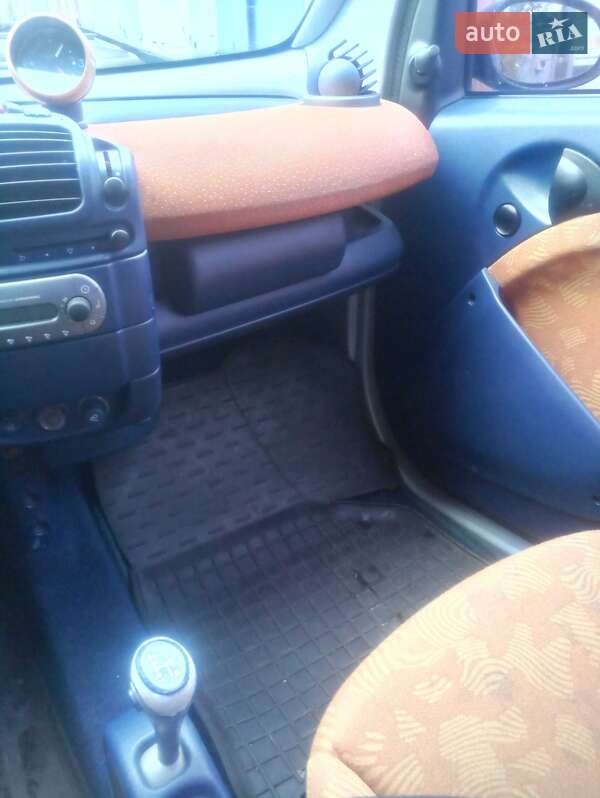 Купе Smart Fortwo 2000 в Києві