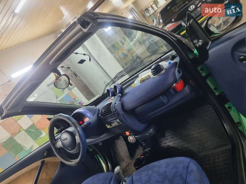 Кабриолет Smart Fortwo 2000 в Киеве фото 19 Кабриолет Smart Fortwo 2000 в Киеве
