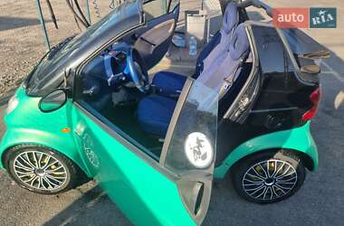 Кабріолет Smart Fortwo 2000 в Києві