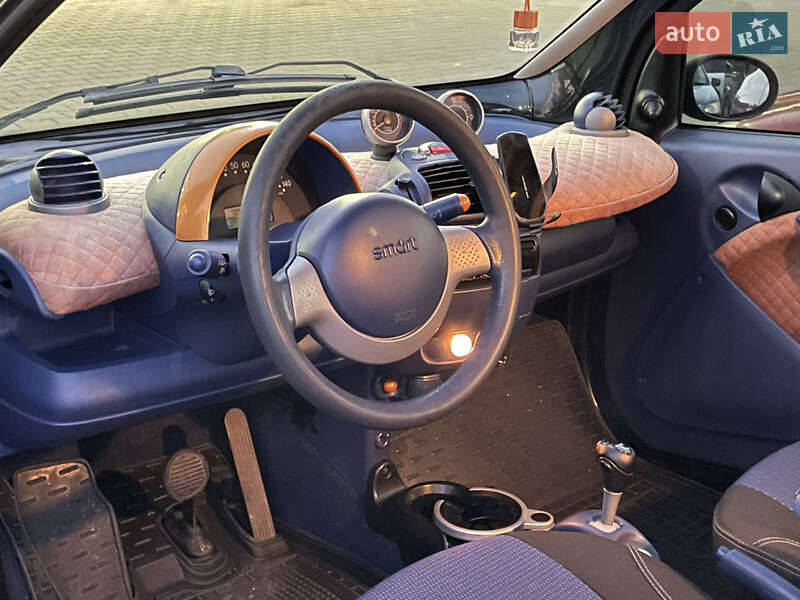 Купе Smart Fortwo 1999 в Одессе фото 15 Купе Smart Fortwo 1999 в Одессе